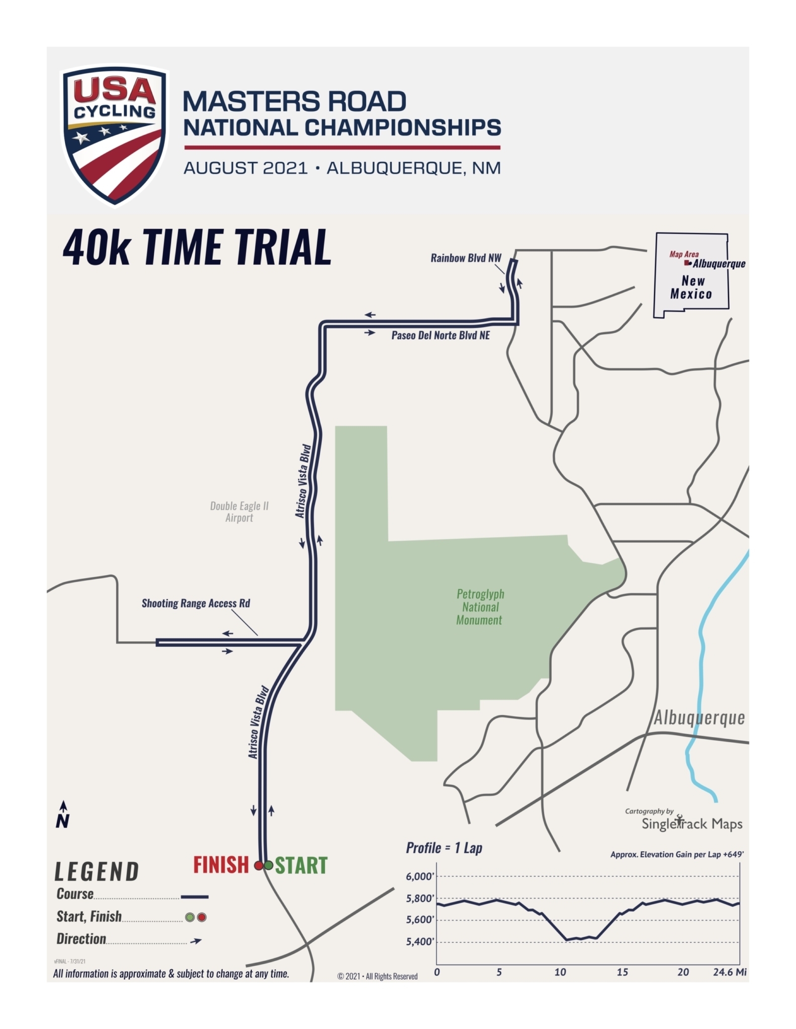 2021 USA Cycling Masters Road National Championships USA Cycling